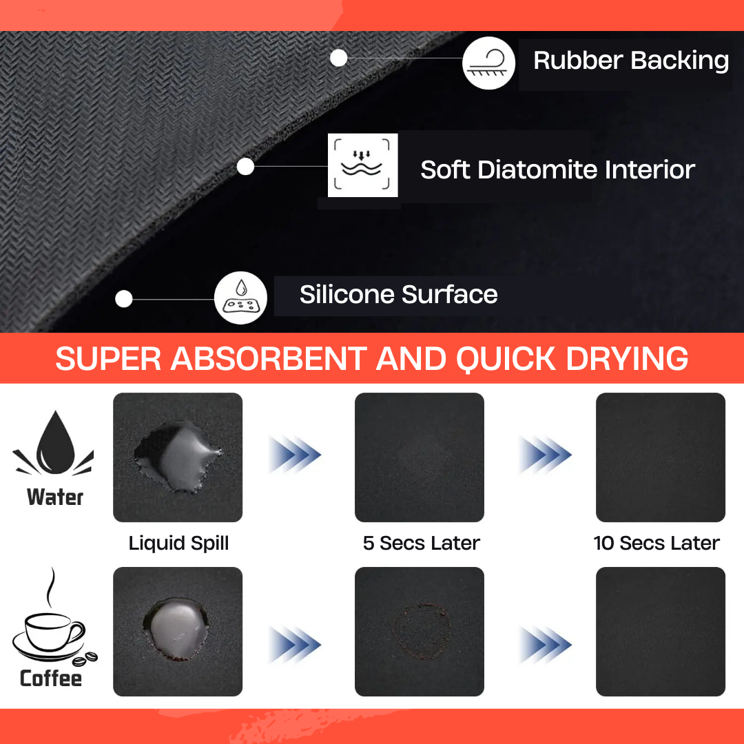 Super Absorbent, Quick Drying, Non-Slip Silicone Coffee Mat