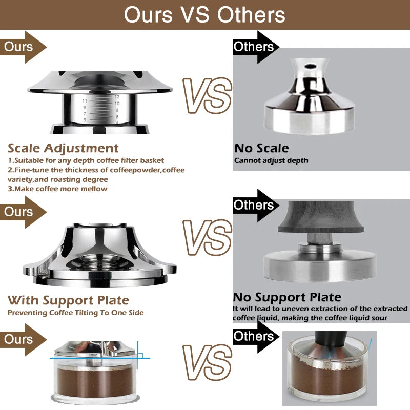 Us Vs Them Coffee Tamper Difference