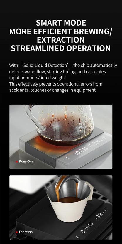 Smart brewing mode coffee scales